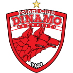 Din. Bucuresti logo