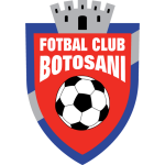 FC Botosani logo