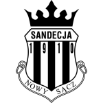 Sandecja Nowy S. logo